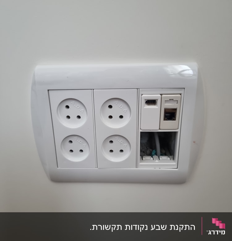 שקעי חשמל ותקשורת בקיר לבן